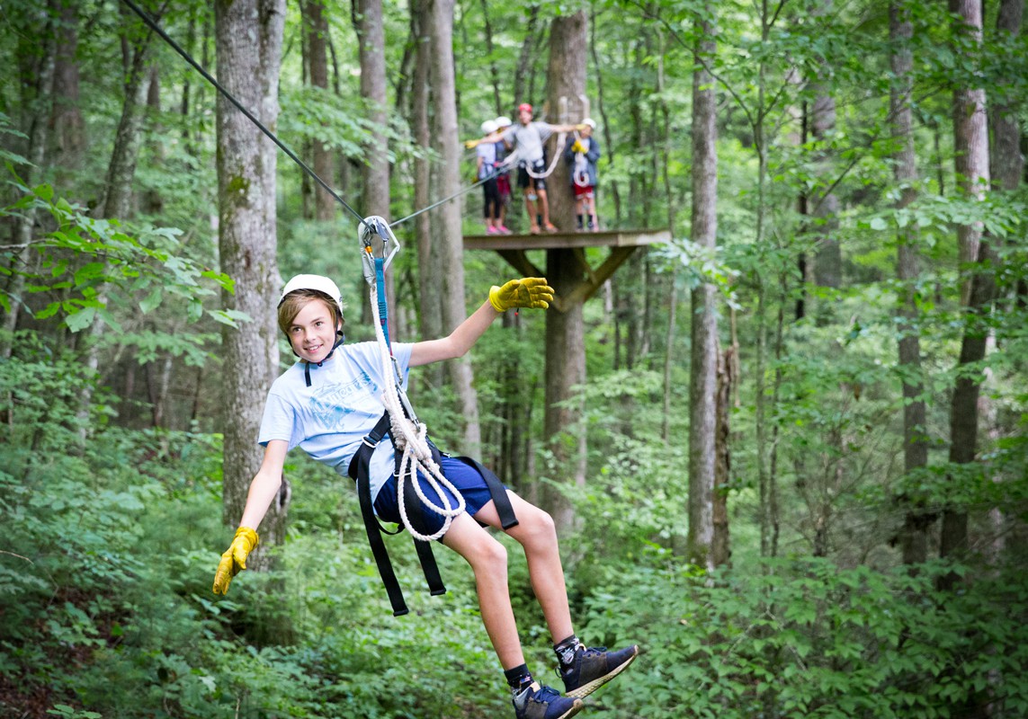 Soar on a Zip Line activity